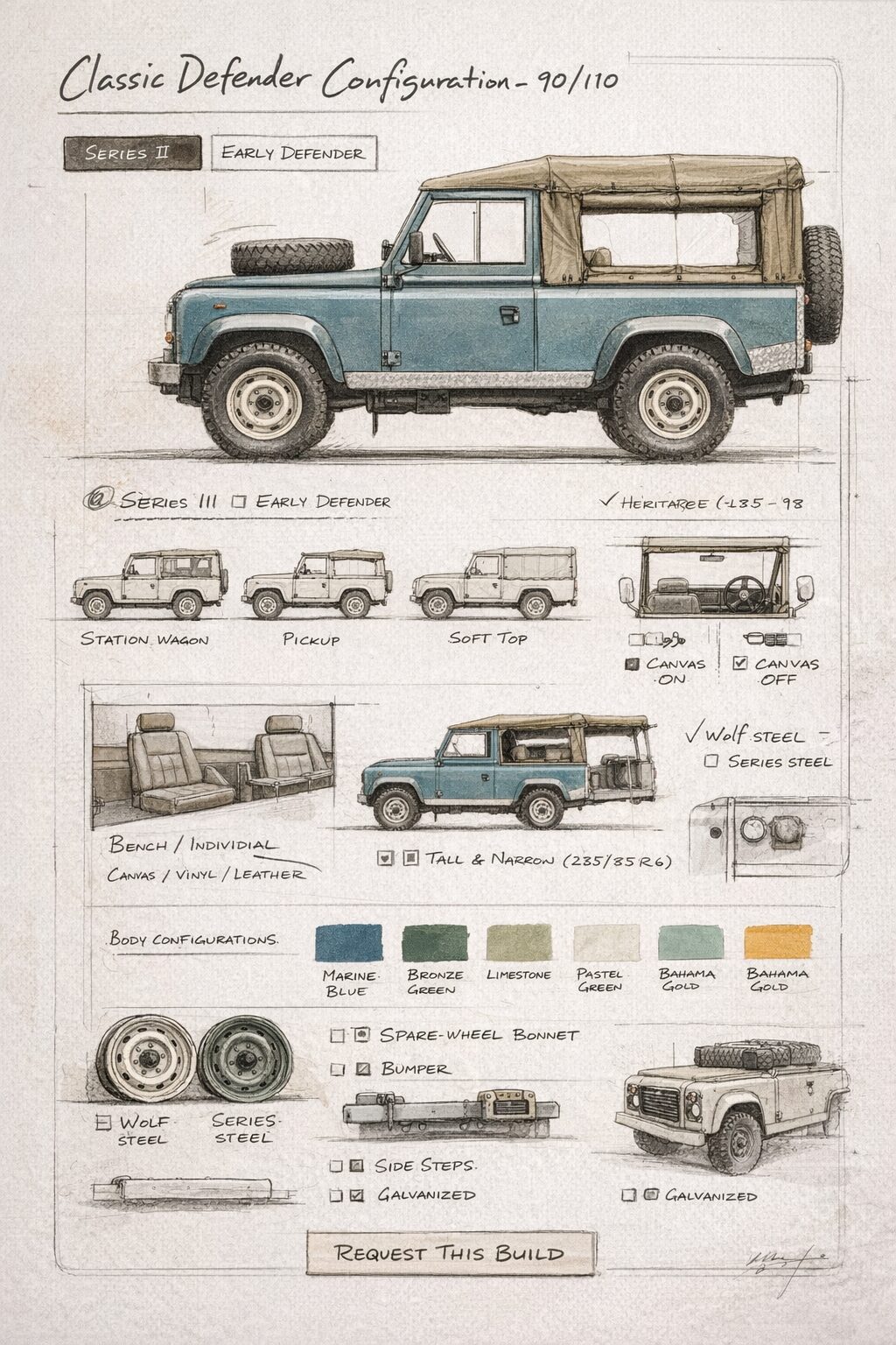 Defender Design Sketchwork